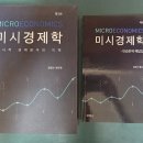 팜) 미시경제학(김영산,왕규호) 이미지