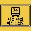 진골약수터 티스토리