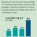 블루오션해운(주) 이미지