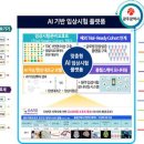 광주헬스케어의원 이미지