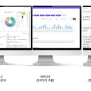 에이비마켓