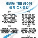 무혼 시범 태권도장 이미지