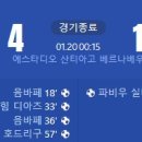 [24/25 LaLiga 20R] 레알 마드리드 CF vs UD 라스팔마스 골장면.gif 이미지