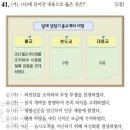 6.15 남북공동선 | 한국사능력검정시험 제42회 오답노트