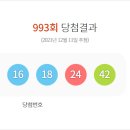 세븐일레븐 성지점 이미지