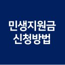 전국민 25만원 민생회복지원금 받기 이미지