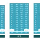 수원역푸르지오더스마트 이미지