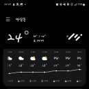 상쾌한아침의원 네이버블로그