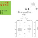화우농장 | [2023 한국국제축산박람회 카길애그리퓨리나 한우 특별 세미나] VUCA시대, 한우의 미래