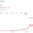 빅모터스 이미지