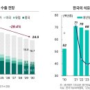 삼일화학 이미지