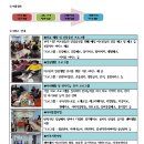 구립동안데이케어센터 2021년 이용 안내 이미지