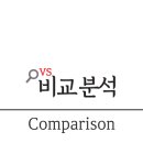 케일라호텔 별관A동 이미지