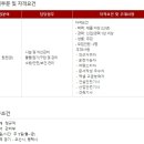 태양금속안전산업