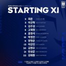 2022 AFC U-23 아시안컵 8강 일본전 대한민국 남자 축구대표팀 선발 출전 명단 이미지