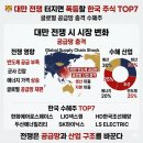 티에스엠씨 이미지