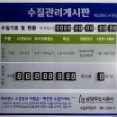 에코랜드수영장 수영장 이미지