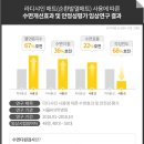 라디언스(주) 이미지