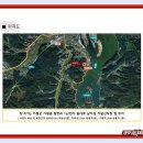 가평펜션리버뷰