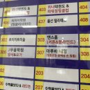 아루바네일