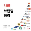 상호하라