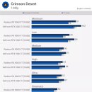 (주)대도종합건설 이미지