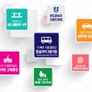 반도유보라메이플타운 티스토리