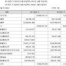 에이비메디컬