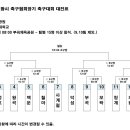 2024년 의왕시 축구협회장기 축구대회(4050) 이미지