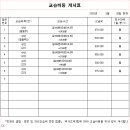 메시플보습학원