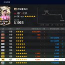 유일열쇠 | [FC온라인] 26토티 열쇠 상점 후기 1억배 효율,신규패키지