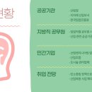 길 산림엔지니어링 네이버블로그