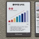 홀드앤락클라이밍