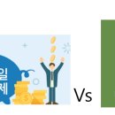 채움법무사사무소