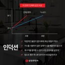 삼양주방기기