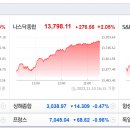 한미기술주 이미지