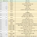 뮤토이앤엠학원