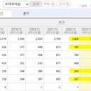 크리스에프엔씨팬텀 이미지