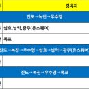 남악시외버스정류장 이미지