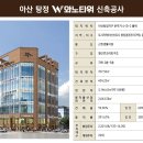 파리바게트아산