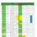 제이앤에스이엔지