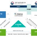 베테랑 주식회사