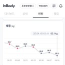 (주)런바디 이미지