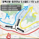 구성역 상행