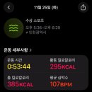 오늘은휴식
