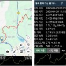 한티가는길 이미지