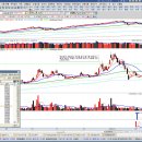 삼천당약국 이미지