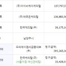 효성케이비 주식회사 이미지