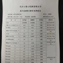 주식회사 피에스지 - 보성군 | 주식회사 피에스지