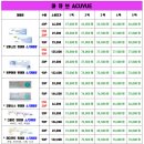 신세계안경콘택트 이미지